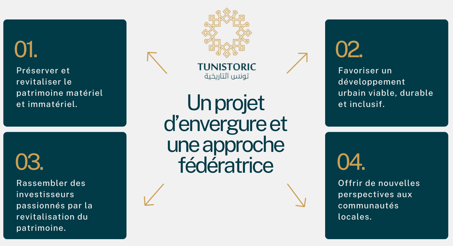 Tunistoric illustration